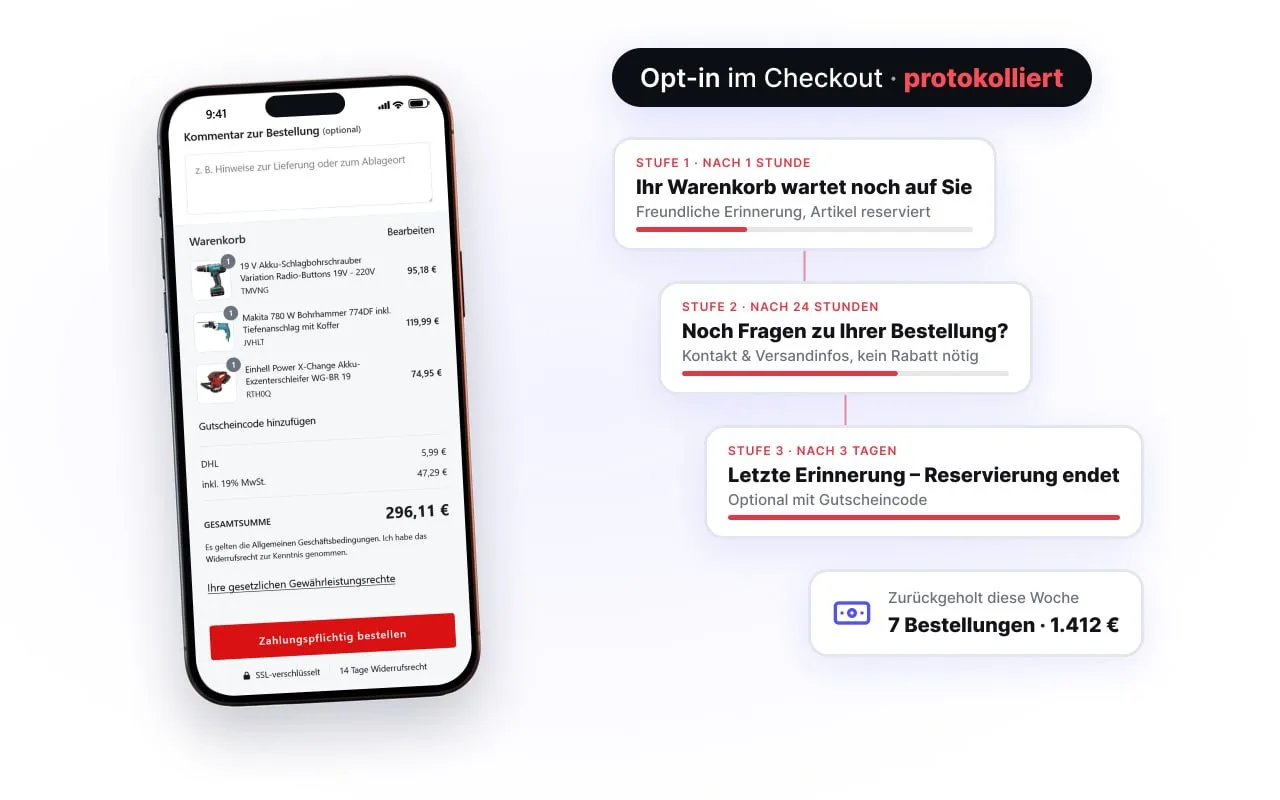 Warenkorb-Erinnerung per E-Mail mit Artikelbildern und Link zur Wiederherstellung des Warenkorbs