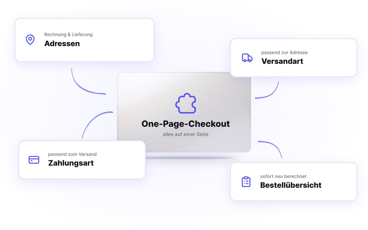 Der komplette Checkout auf einer Seite
