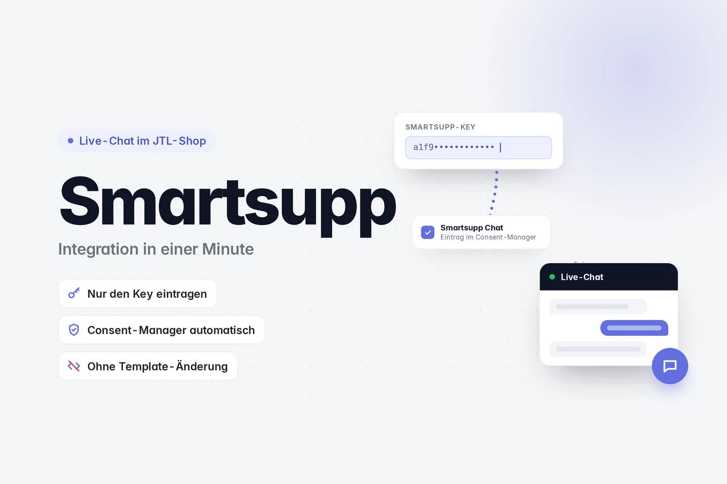 Smartsupp-Integration