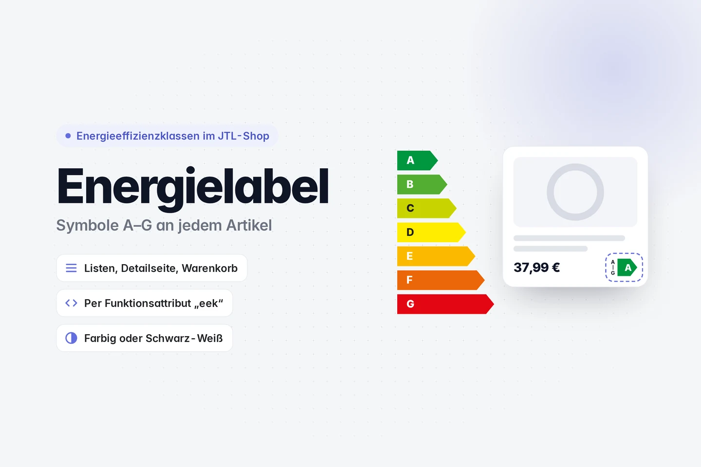 EU-Energie-Labels
