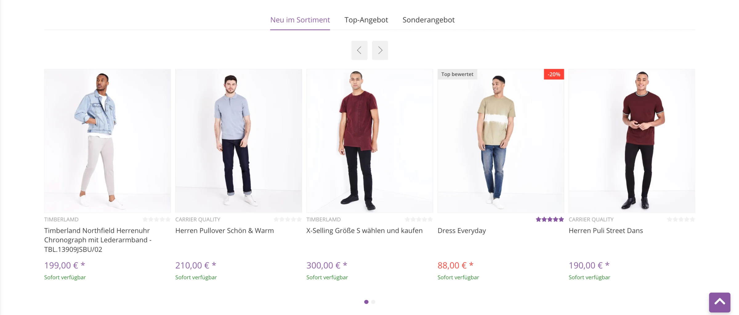 Die Variante mit der Anzeige in Form von Tabs.